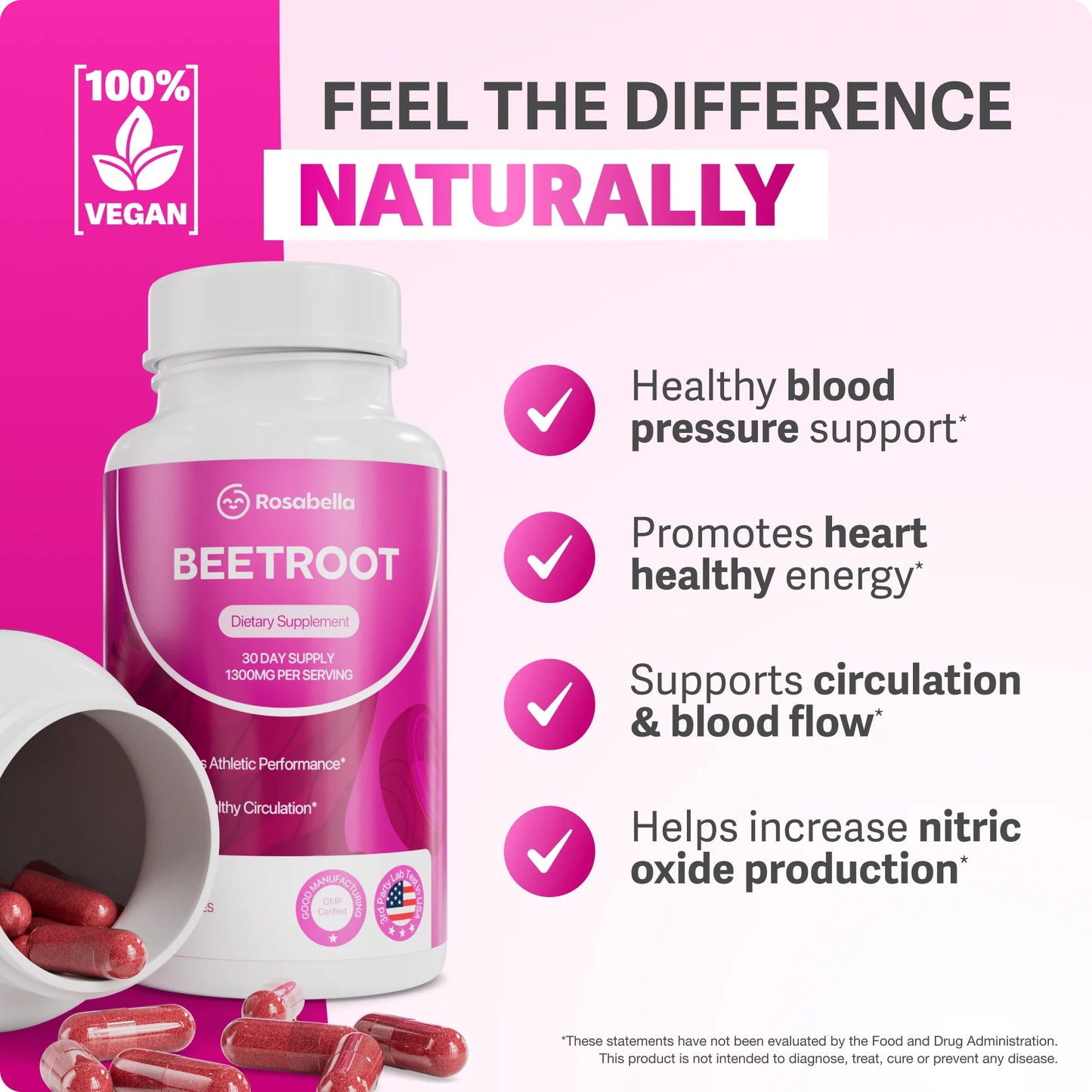 CoraLane™ Organic Beet Root Capsules