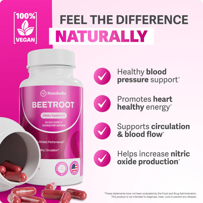 CoraLane™ Organic Beet Root Capsules