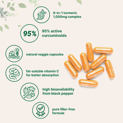 CoraLane™ 6-in-1 Turmeric Curcumin